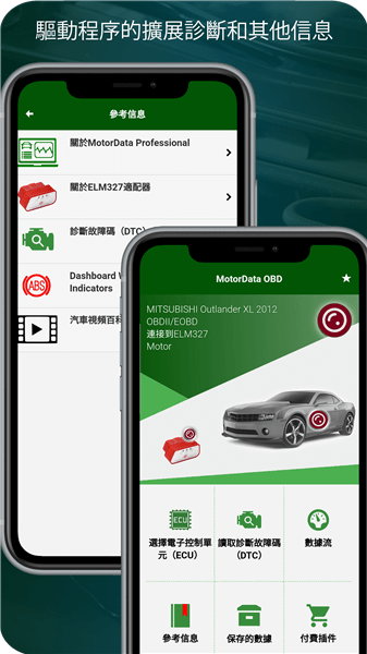motordata obd