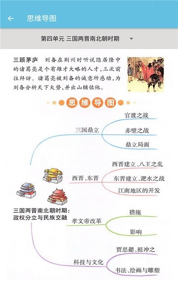 七年級上冊歷史輔導電子版 v1.6.6 安卓版 0