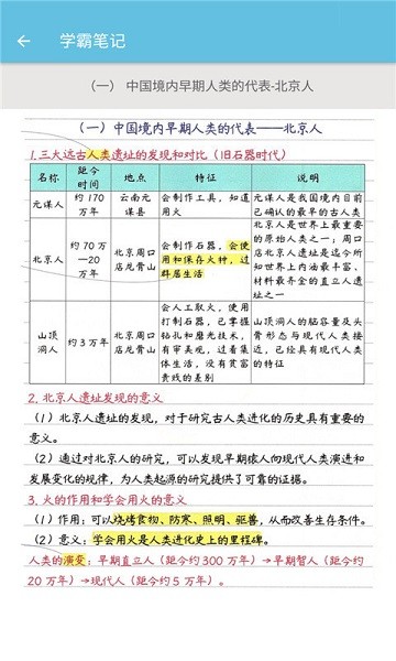 七年級上冊歷史輔導電子版 v1.6.6 安卓版 1