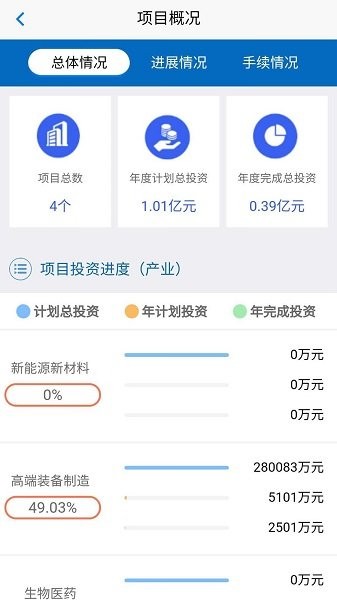 数字高新最新下载 数字高新app下载