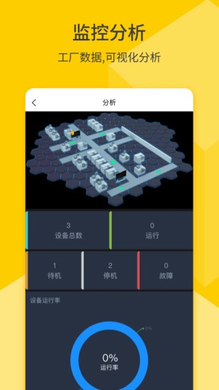 F+IoT v2.3.0 最新版 0