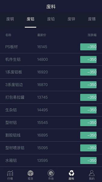 再生指數(shù) v2.2.2 安卓版 1