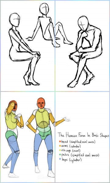 人体绘图 人体绘图