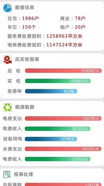 太行物業(yè)最新下載 太行物業(yè)app下載