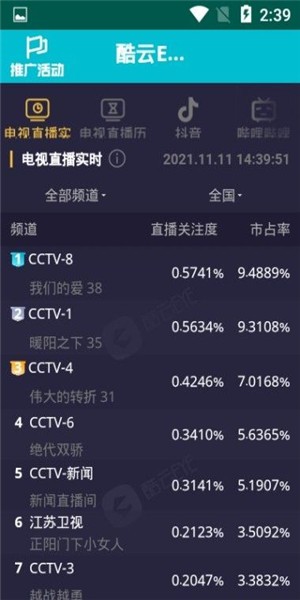酷云eye收視數(shù)據(jù)實(shí)時(shí)手機(jī)版 v1 安卓版 1