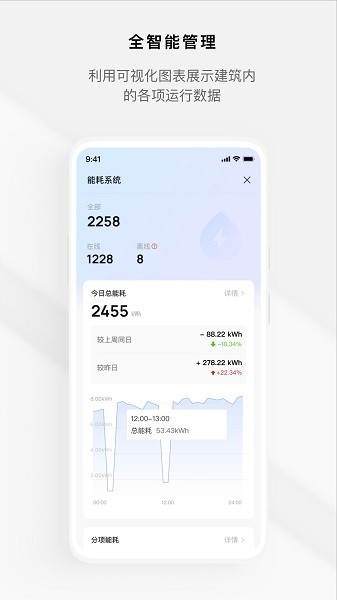 集智樓宇 v1.2.0 安卓版 3