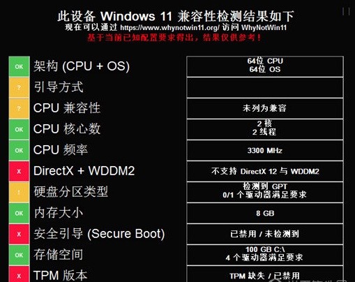 win11檢測工具(whynotwin11) v2.5.0.1 最新版 0