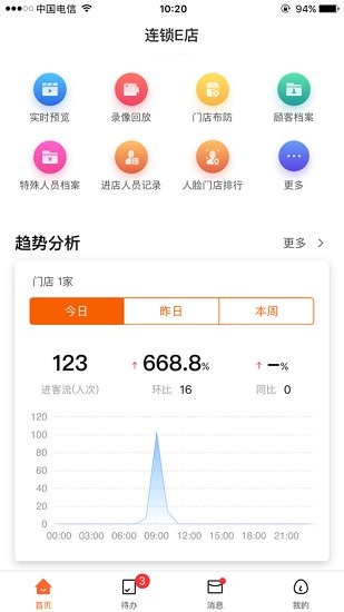 連鎖E店蘋果版 v1.2.102 iPhone版 0