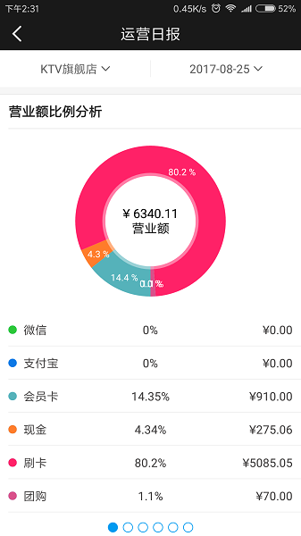 智慧商家平臺(tái)官方 v2.1.4.15 安卓版 3