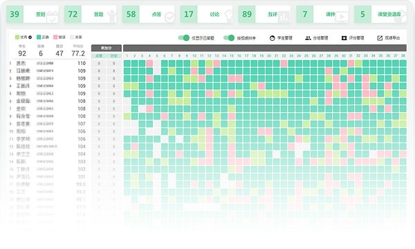 訊飛愛課堂教學系統(tǒng) 訊飛愛課堂官方下載