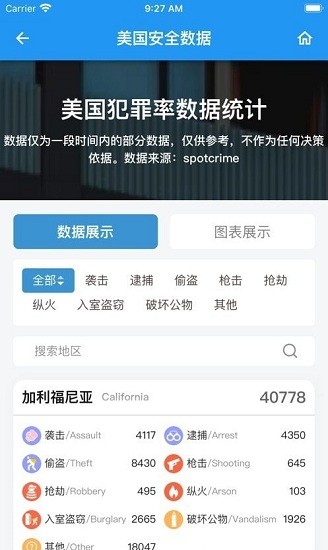 符號留學官方版