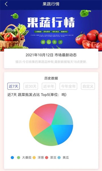 元謀數(shù)字農(nóng)業(yè) v1.0.1 安卓版 1