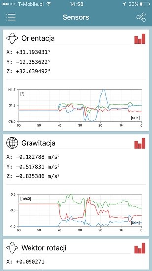 傳感器工具箱 傳感器工具箱安卓版