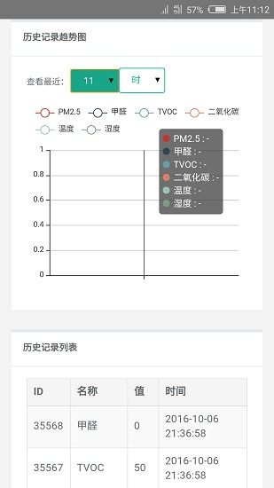 極地清風(fēng)app v3.2 安卓版 0