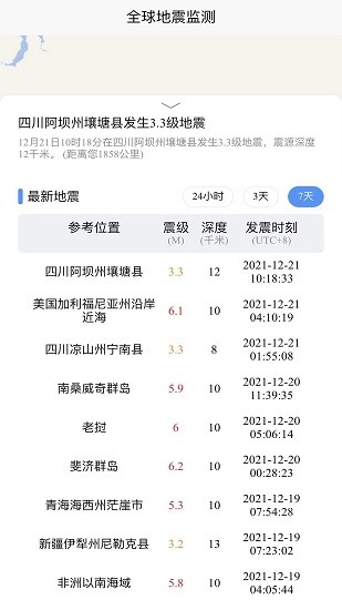 全球地震監(jiān)測軟件最新版 v1.0.0 安卓版 0