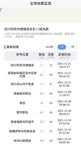 全球地震監(jiān)測軟件最新版 v1.0.0 安卓版 3