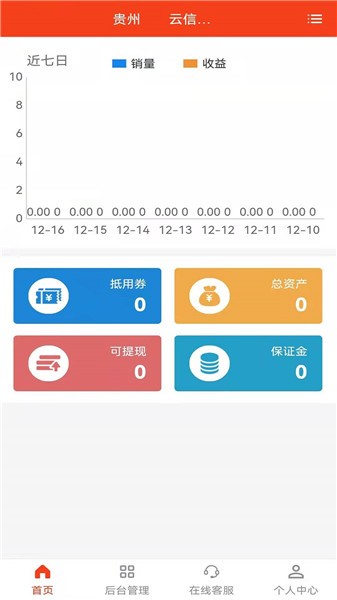 富云智慧城市app v1.0.0 安卓版 0