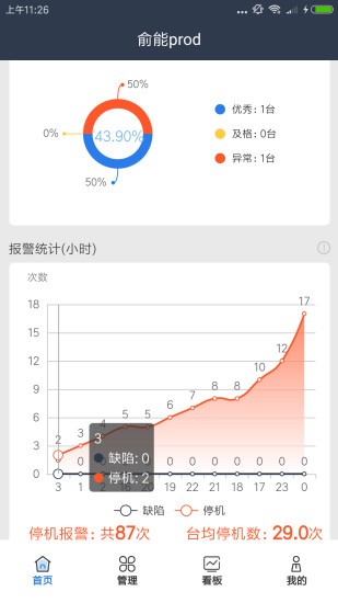 大圓機生產(chǎn)助手app v1.5.1 安卓版 0