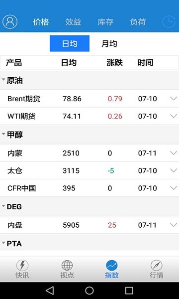 華瑞信息通 v2.9.3 安卓版 0