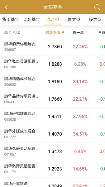 意才基金最新版1