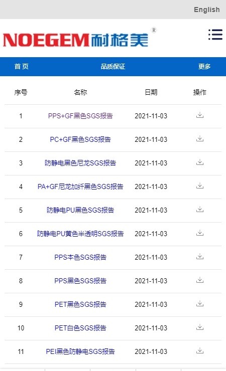 耐格美noegem下載