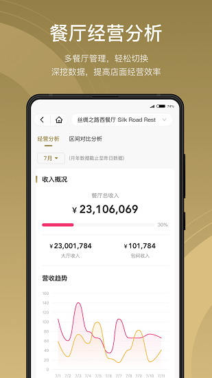 酒智生態(tài)平臺(tái) v1.2.0 安卓版 1