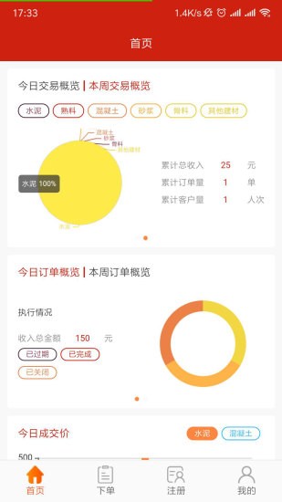 大水泥賣家 大水泥賣家app下載