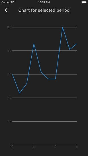 achieve3000學生版 v4.2.0 安卓版 2