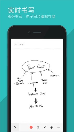 hypenote筆記 v1.3.5 安卓版 3