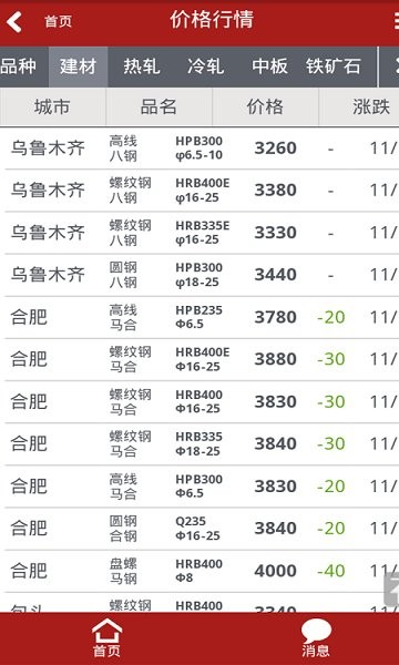 意達鋼材信息網(wǎng)app 意達鋼材信息安卓版