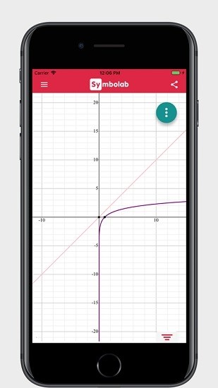 symbolab graphing calculator v2.8.8 安卓中文版 3