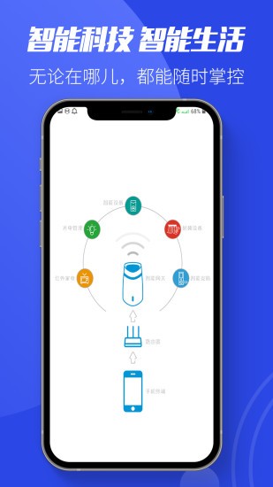 邁浩智能plus v3.1.1 官方安卓版 0
