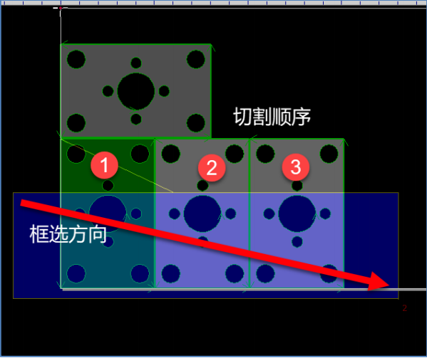 cypnest cypnest切割套料軟件
