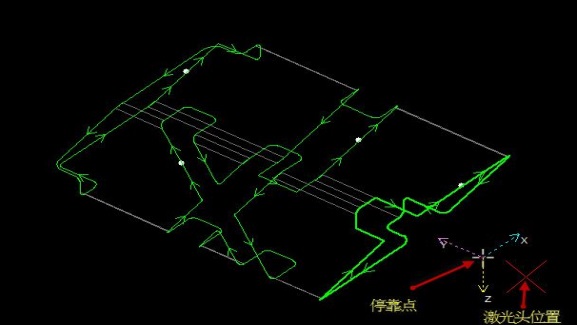 cyptube激光系統(tǒng)
