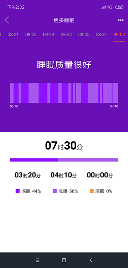 walkfit智能手表 v1.1.7 安卓版 1