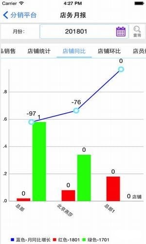 億博士收銀系統(tǒng)app v3.132 官方安卓版 0