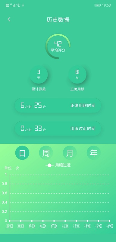 致娃 v1.1.3 安卓版2