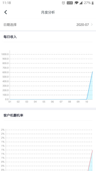 杰大師 v44.2.72 安卓版 1