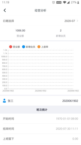 杰大師手機(jī)版