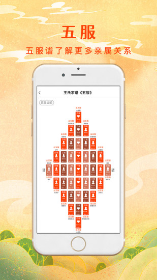 拾親家譜網 v8.0.3.0 最新版 3