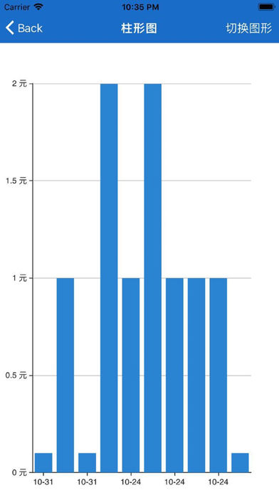智慧海塔軟件 v1.0 安卓版 3