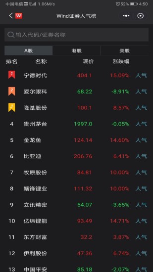 萬(wàn)得金融終端app v23.8.1.0 官方免費(fèi)安卓版 0