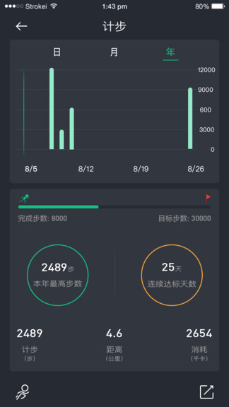 wiiwatch2手表軟件中文版 v3.0.33 安卓版 2