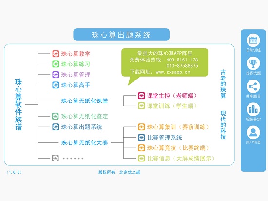 珠心算出題系統(tǒng)手機(jī)版 v2.4.1 安卓版 0
