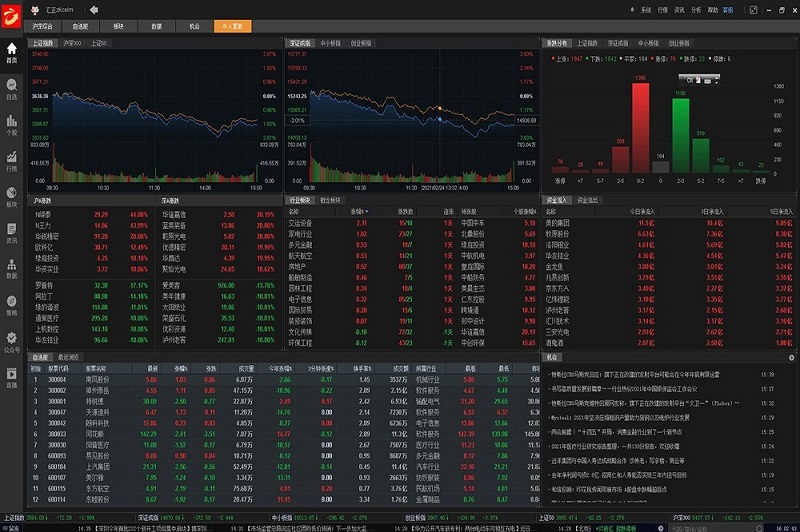 金斗云智投客戶端下載 金斗云智投電腦版下載
