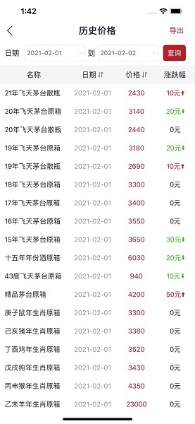 茅臺(tái)防偽溯源2021官方版 v1.0 iPhone版 1