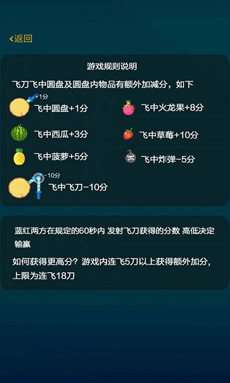 快樂飛刀 快樂飛刀手游