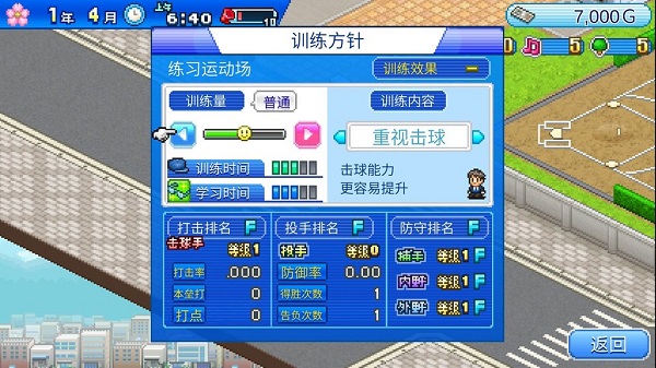 棒球?qū)W院物語(yǔ)修改版 v1.2.3 安卓無(wú)限體力版 2