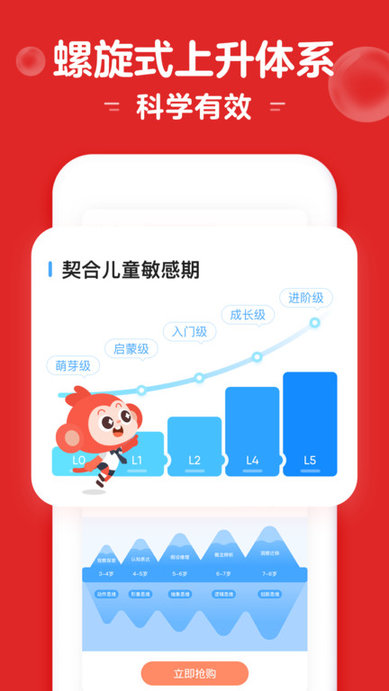 小猴啟蒙ios版 v3.6.3 iphone手機版 0