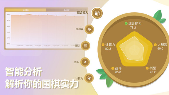 圍棋練功房 v1.3.1 安卓版 1